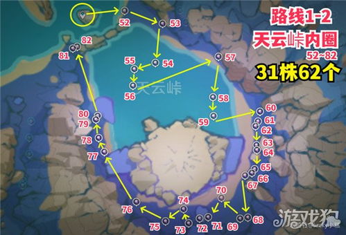 《云族裔inzoi》抱负路径深度解析：全面攻略解锁新境界