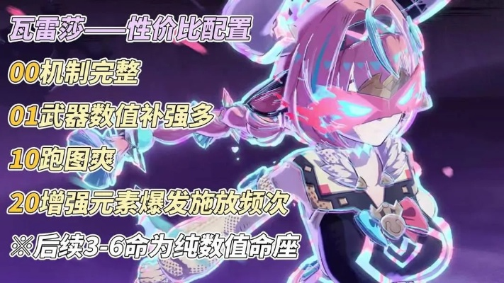 瓦雷莎养成攻略：武器圣遗物搭配与全新配队技巧解析