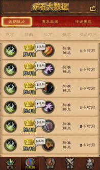 翡翠梦境首日胜率巅峰，炉石传说卡组新贵解析