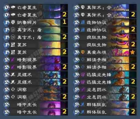 翡翠梦境全职业卡组攻略：揭秘新版本炉石传说制胜秘籍