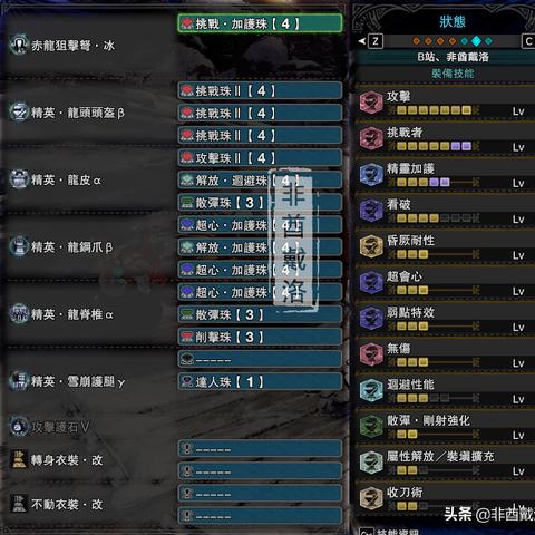 荒野轻弩散弹秘配攻略，解锁最强狩猎组合