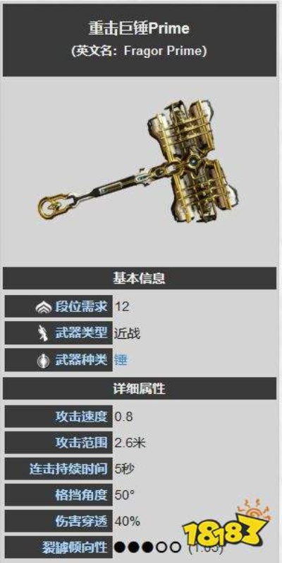 《荒野巨锤图鉴揭秘：派生巨锤全览》