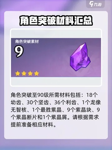 《原神》瓦雷莎养成攻略：揭秘必备材料清单，高效提升实力