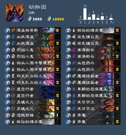 炉石传说铺场骑卡组攻略：深度解析全新构筑技巧