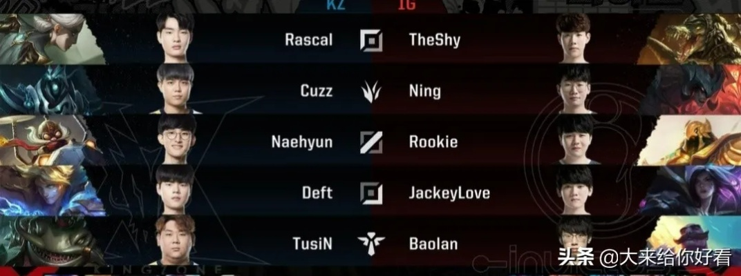 LPL独苗挑战T1，能否掀翻LCK王朝创奇迹？