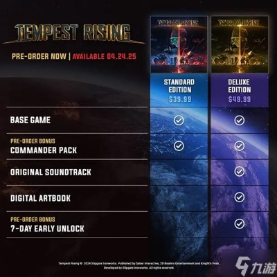 《风暴崛起》攻略：深度解析版本差异与配置必备指南