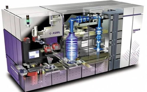 光刻技术突破！神秘企业研发新技术，挑战EUV光刻机垄断地位