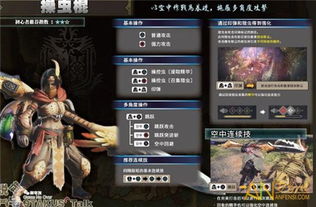 《怪物猎人荒野》操虫棍技巧攻略：高效连招玩法解析