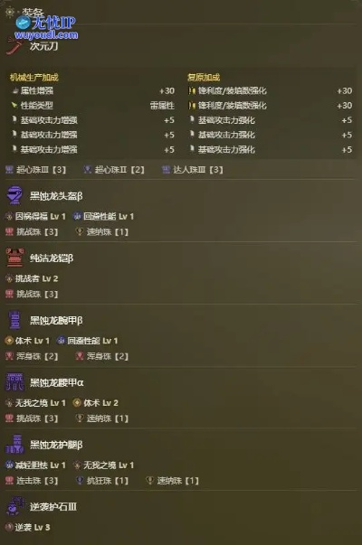 《荒野太刀开荒攻略》毕业装备秘籍大公开，高效升级必备！