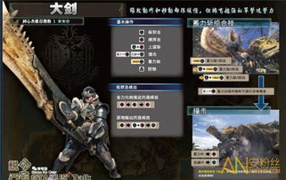 《怪物猎人荒野》大剑拔刀流秘籍：打造最强装备攻略解析