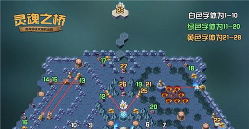 《双影奇境》揭秘：自爆人机验证背后的奇幻冒险