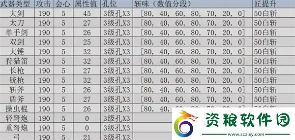 《荒野猎人攻略》机械武器强化材料高效获取技巧揭秘