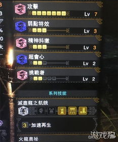 双刀高会心荒野秘配，狩猎巅峰装备攻略解析