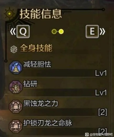 赤刃太刀百暴强装解析，荒野猎人新战术曝光