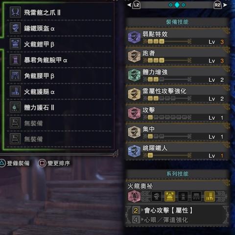 《荒野猎人》巅峰装备攻略：解锁最强上位配装秘籍