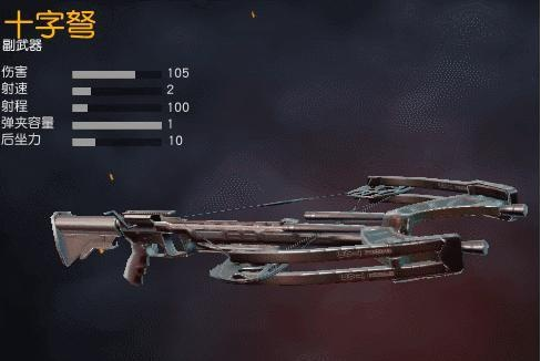 荒野狩猎利器，扩散铳绝配秘籍大公开！