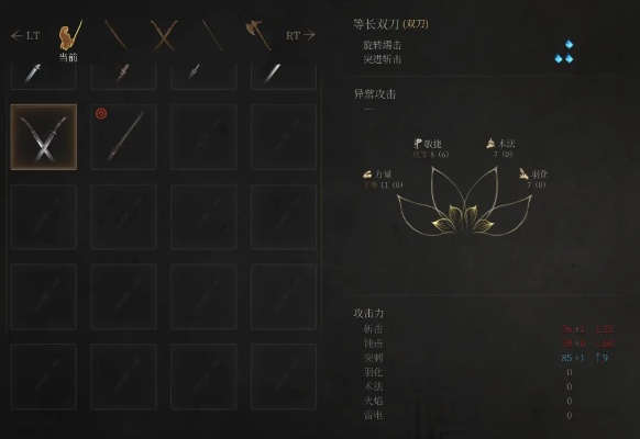 《荒野猎人剑术秘籍：单手剑衍生武器深度解析》