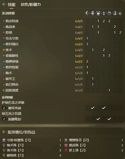 荒野猎人枪械巅峰：属性铳枪毕业秘籍大公开