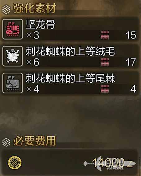 《荒野猎人》攻略：揭秘谨防管理不善任务技巧与次要使命策略