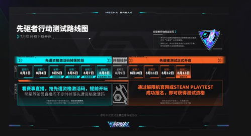 《解限机》龙渊单排攻略：高效龙渊玩法解析，掌握胜率新秘籍