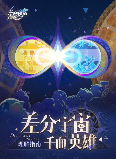 《崩坏星穹铁道》3.1差分宇宙逃课技巧解析：高效攻略新玩法揭秘