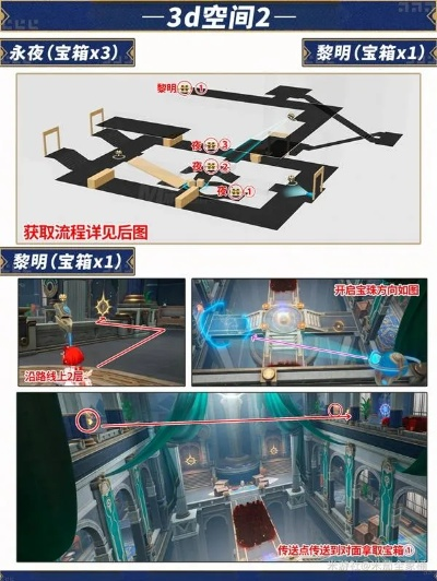 《崩坏星穹铁道》神谕圣地宝箱寻宝指南，位置解析新攻略