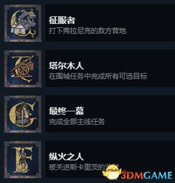 《天国拯救2》盗贼记号无限刷金攻略：揭秘高效赚钱新技巧