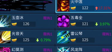 赤霄技能深度解析：解锁《解限机》全新战斗奥秘