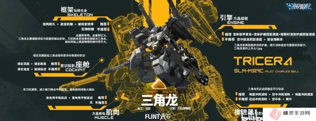 三角龙攻略：深度解析《解限机》机甲操控技巧与进阶策略