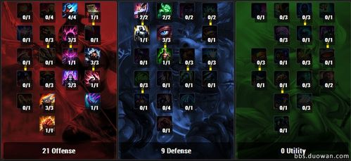 《天国拯救2》天赋攻略：高效刷取隐藏技能秘籍大公开