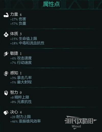 《宣誓》流派攻略:揭秘强力构筑新策略 《宣誓》流派攻略:揭秘强力构筑新策略