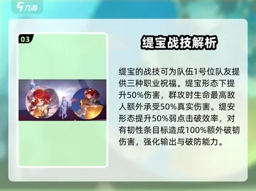 《崩坏星穹铁道》缇宝技能深度剖析，高效配队攻略解析新视角