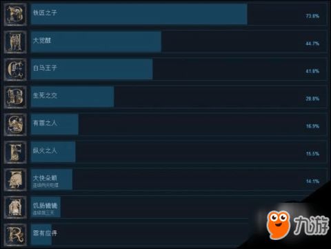 《天国拯救2》攻略：深度解析高效跑图秘籍，解锁全新探险之旅