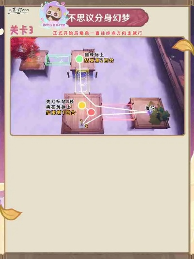 《原神》不思议分身幻梦第四天奖励攻略，解锁满级技巧新秘籍