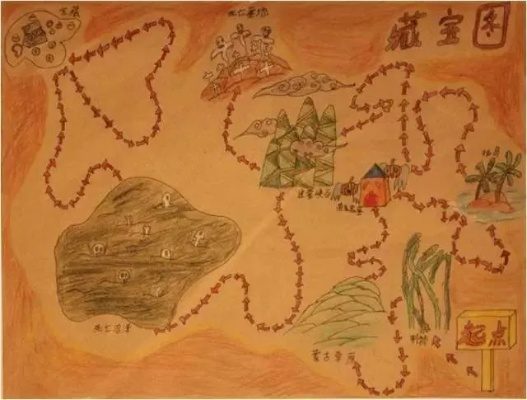 猫科护裆藏宝图：探寻神秘新价值宝藏秘境