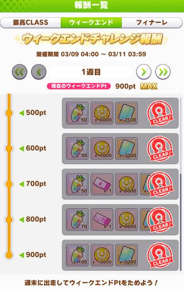 秋津羽球二重梦攻略：高效解锁满奖励技巧解析