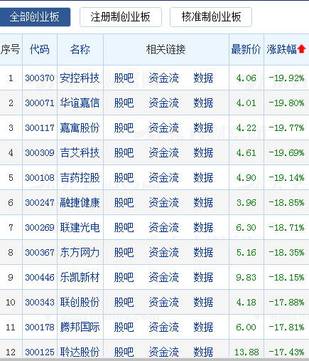 《鸣潮》2.1星声揭秘：版本升级星声数量大揭秘