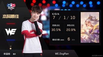 《文明7》何塞黎刹近世胜利揭秘：战报攻略新视角