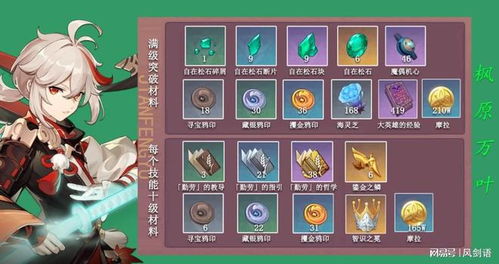 《原神》月瑞希秘境宝箱速刷攻略，高效收集新体验