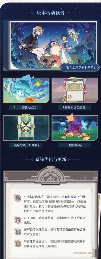 《原神》5.4活动前瞻：揭秘5.4上半全新价值活动一览