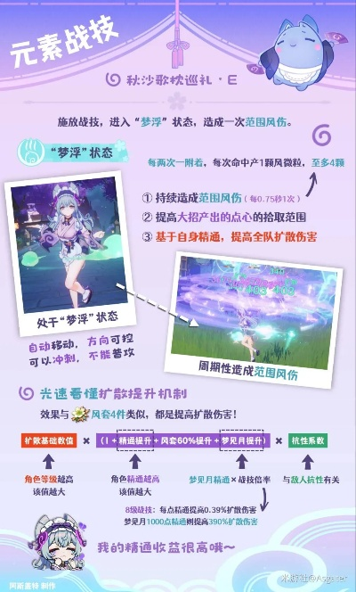 《原神》瑞希月梦装备攻略+最佳搭配+机制解析，全面培养秘籍大公开