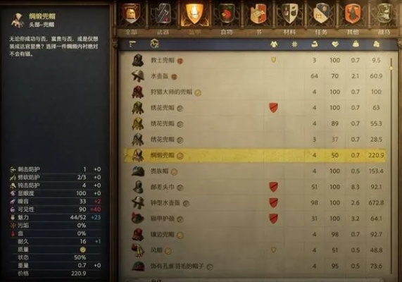 《天国拯救2》炼金流攻略：技能选择秘籍，开局炼金新境界