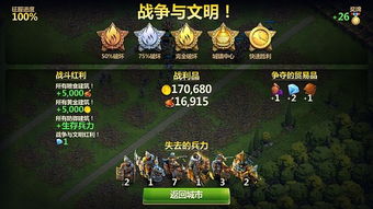 《文明7》领袖搭配攻略：揭秘开局纪念物最佳组合