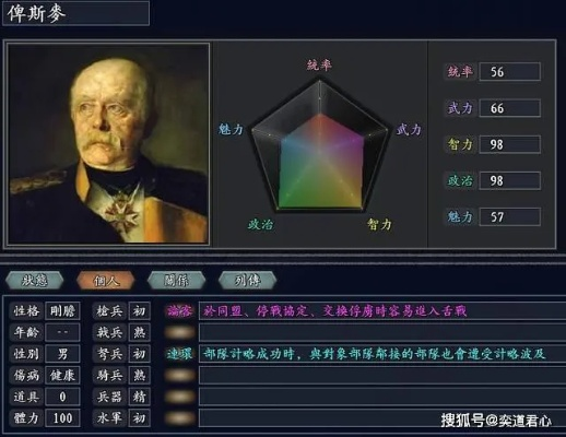 腓特烈军事家解析：揭秘《文明7》超强战斗力与独特技能