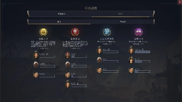 《文明7》叶卡捷琳娜大帝：揭秘新霸主崛起的强大技能与策略