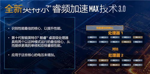 《文明7》诺曼底揭秘：深度解析特性一览攻略