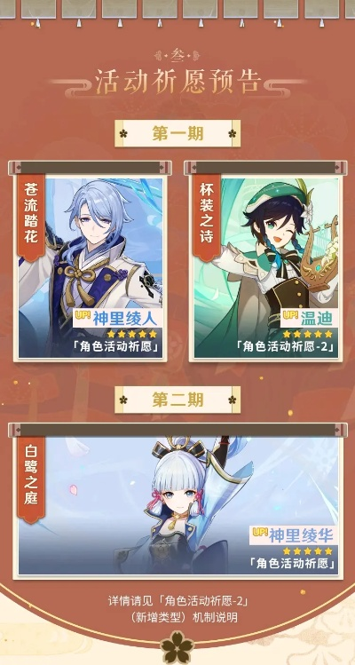 原神2月狂欢揭秘：一图览尽全新活动盛宴