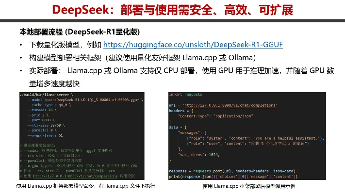 轻松掌握DeepSeek：深度探索本地部署实战攻略