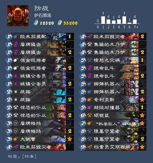 快攻星舰萨卡组攻略：揭秘全新高效战术解析