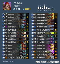 星灵自动机牧师卡组攻略：深度解析全新策略价值解析